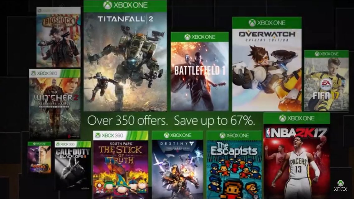 All free xbox 360 games 2015
